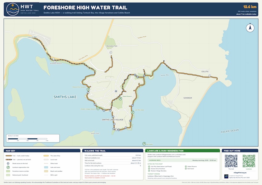 Smiths Lake High Water Trail - Village First